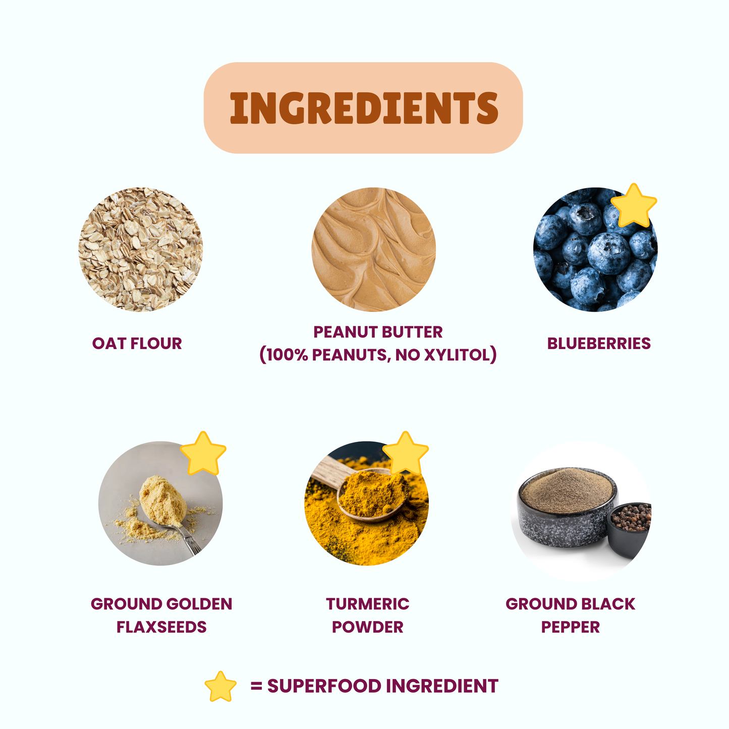 Peanut Butter & Blueberry Dog Treats | Mini Hearts